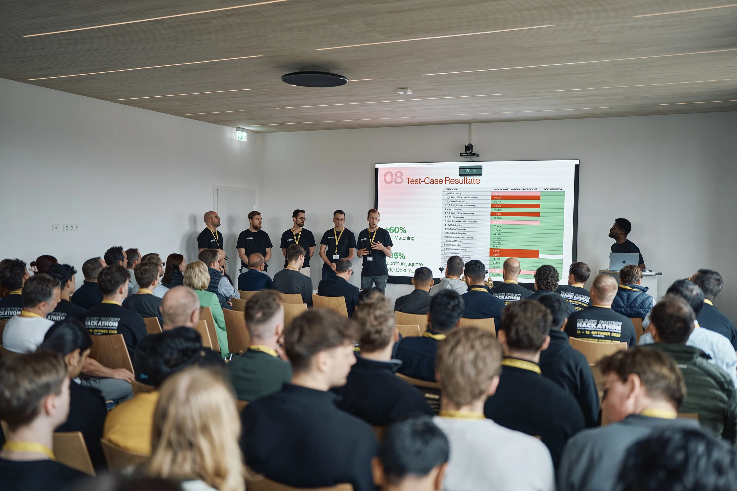 Teilnehmende während eines KI-Hackathons